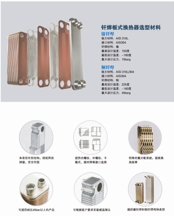 釬焊板式換熱器配置 釬焊板式換熱器配置