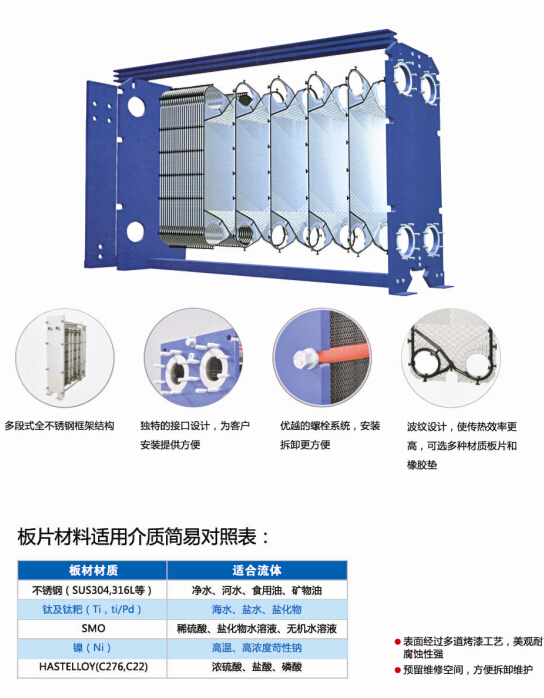 可拆板式換熱器參數(shù) 可拆板式換熱器參數(shù)