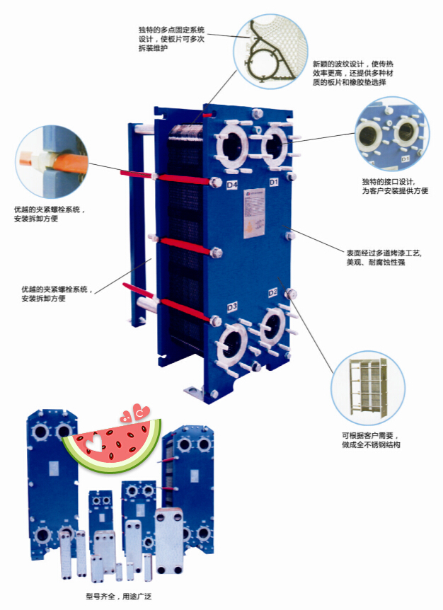 可拆板式換熱器 可拆板式換熱器