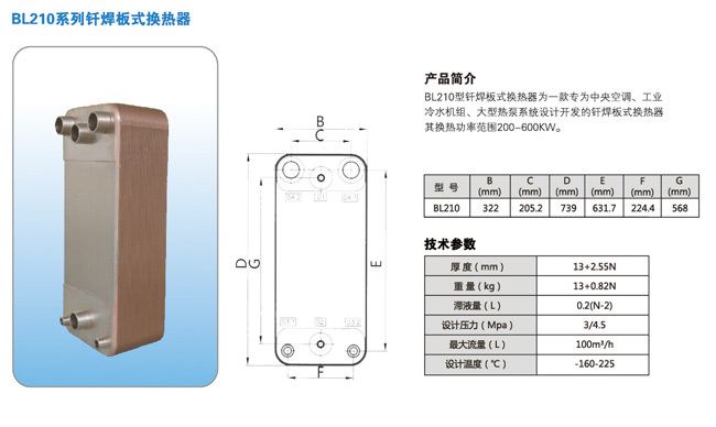 釬焊板式換熱器參數(shù) 釬焊板式換熱器參數(shù)